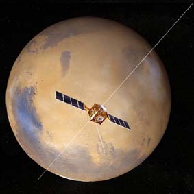 Mars Express and Mars