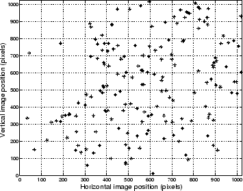 \begin{figure}
		    \centering \epsfxsize =8.cm
		    \mbox{\epsffile {../Figures/starfit_3_bw.ps}}
		    %\mbox{\epsffile{Figures/starfit_3_bw.ps}}
		    \end{figure}