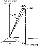 \begin{figure}
		    {
		    \epsfig {file=Figures/dohmegadudv.ps,width=3cm,height=3.5cm} }
		    \end{figure}