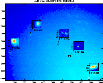 \begin{figure}
		    \begin{center}
		    \epsfxsize =8.cm
		    \mbox{\epsffile {Figures/star_img.ps}}
		    \end{center}\end{figure}