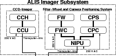 \includegraphics[width=0.7\linewidth]{eps/imager/ais.eps}