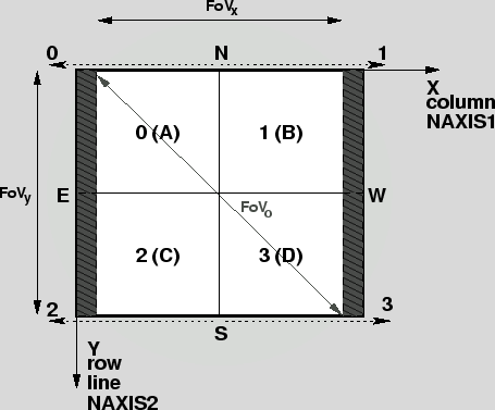 \includegraphics[]{eps/calibration/ccd.eps}