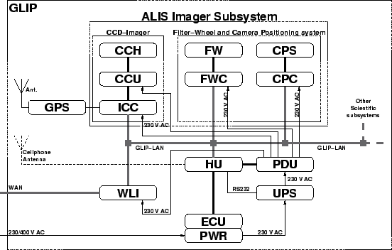 \includegraphics[width=\textwidth]{eps/future/glip3.eps}